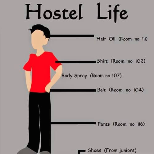 16 Reasons Why Hostel  Life  Is The Best Phase Of Your Life  