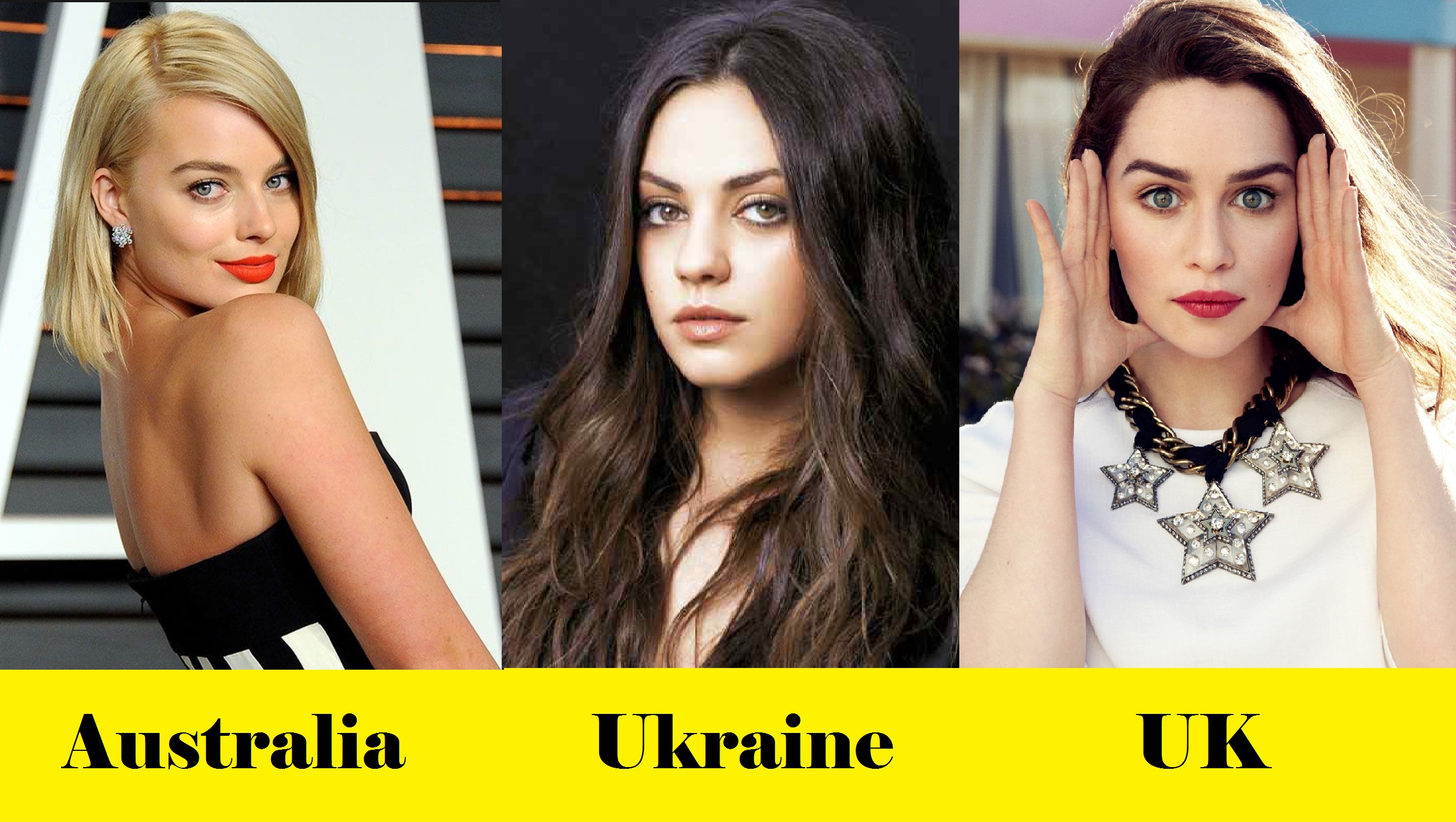 Which Country Has The Most Beautiful Females In The World - 100 Most Beautiful Women In The World 2020 Full List Starmometer / Most of these beautiful women have fair complexion with shiny skins.