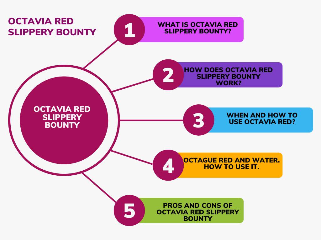 About Octavia red slippery bounty